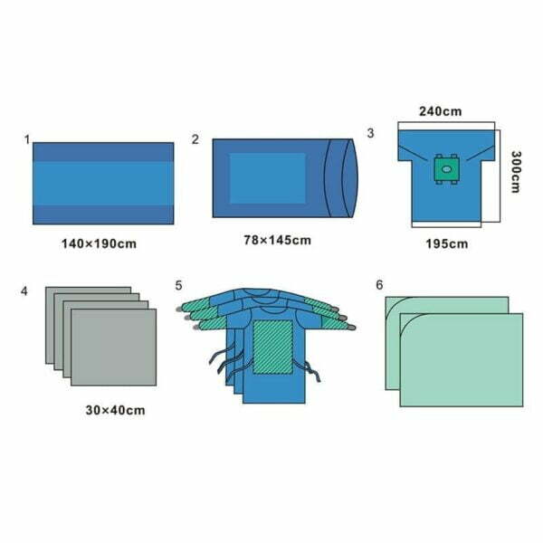 C-Section Drapes Pack Kit