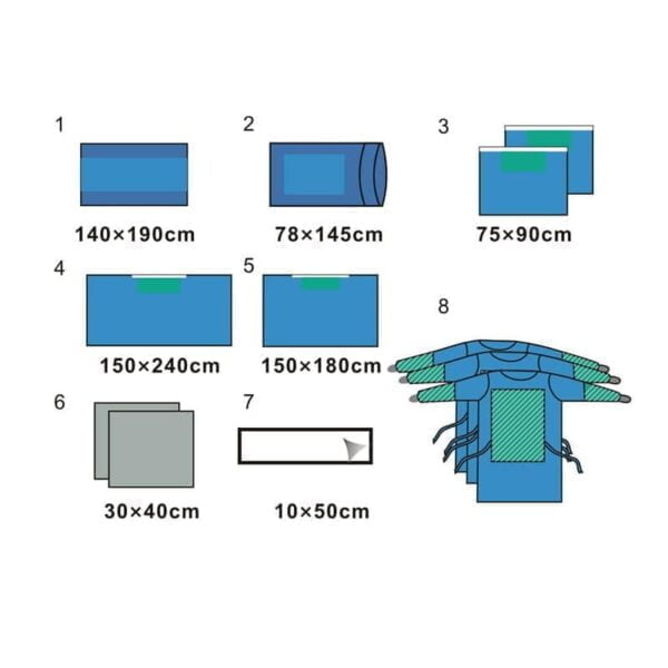 general surgical packs